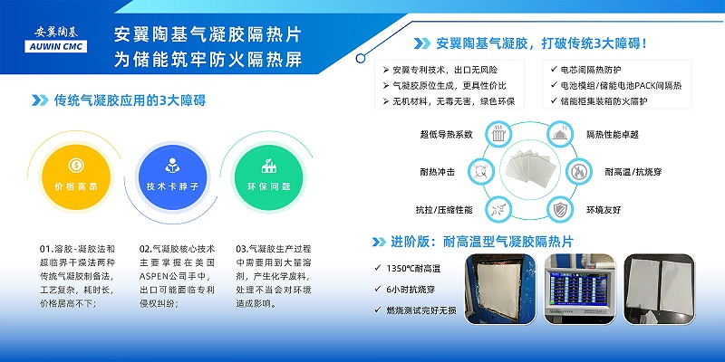 安翼陶基CIBF2025储能展板04