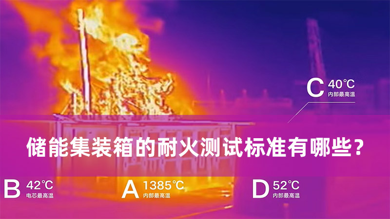 储能集装箱的耐火测试标准有哪些？