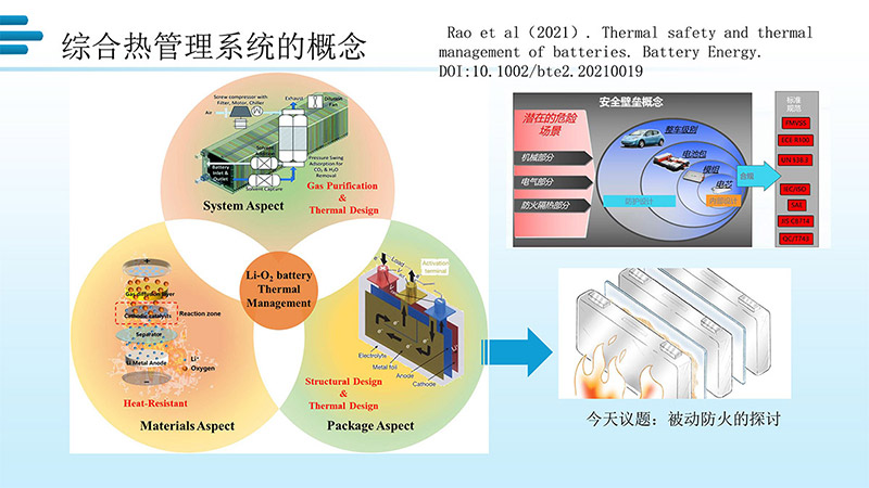 安翼陶基化学学术会议报告03